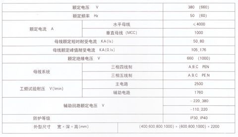 GCS低壓抽出式開關柜