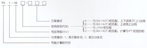 PJ1-10A、B、C、D高壓電能計量柜